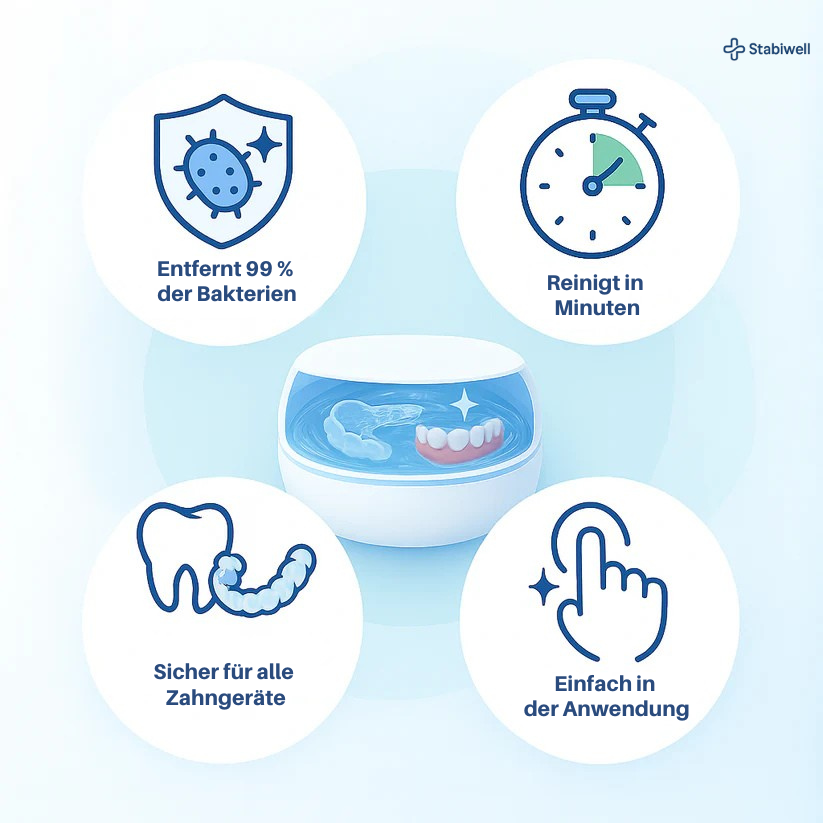 Dentix - Ultraschall-Desinfektionsbox | 50% RABATT